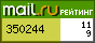 Рейтинг@Mail.ru